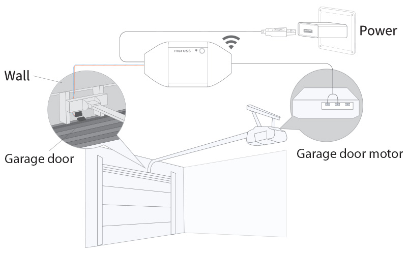 meross-smart-wi-fi-garage-door-opener-diy